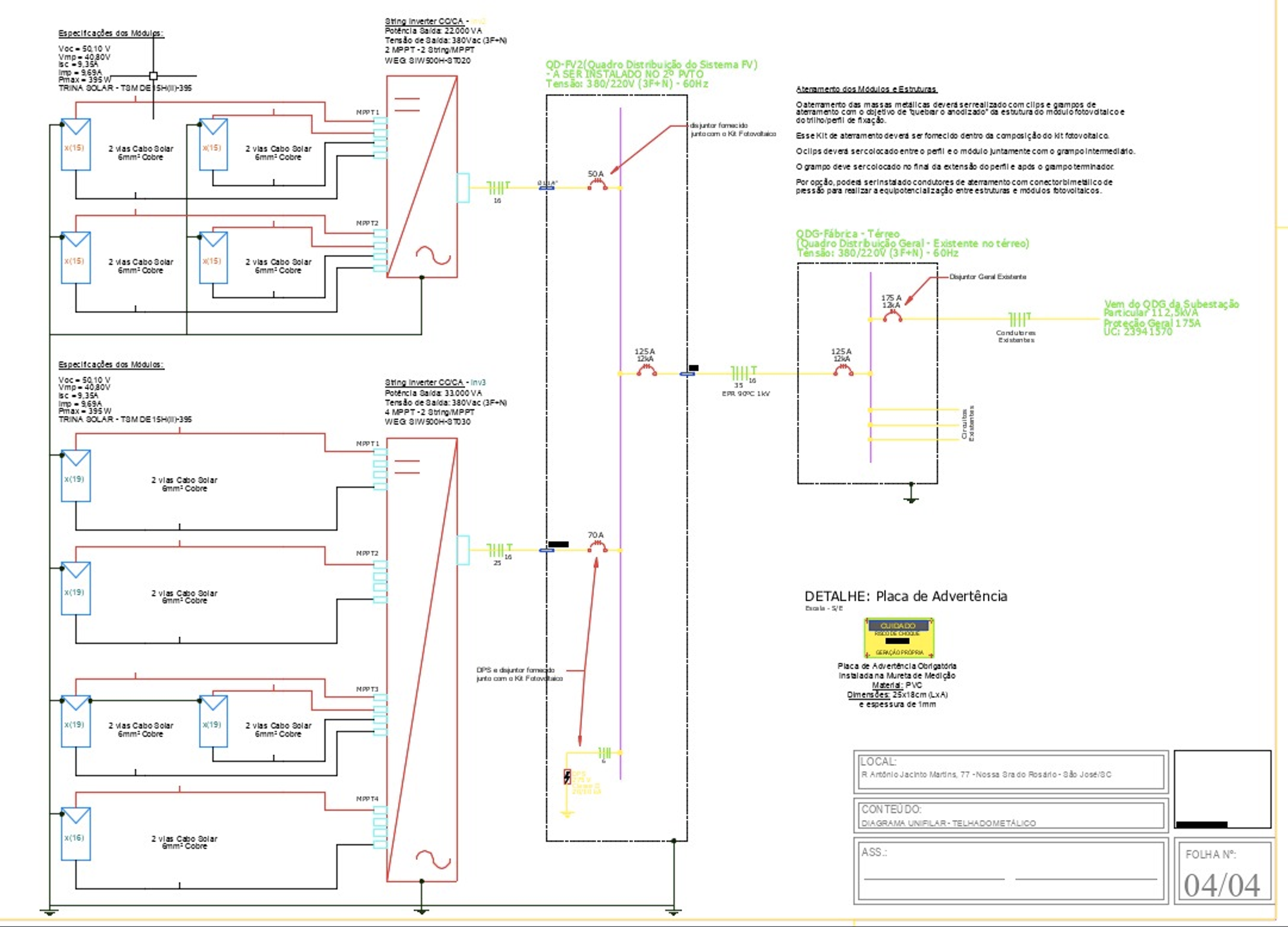 Modal 2 Image