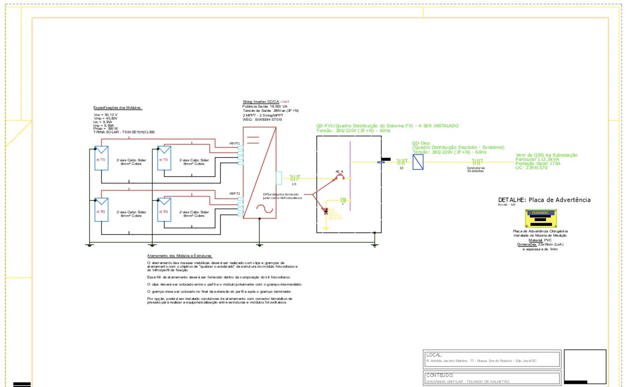 Modal 3 Image